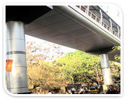 Kandivali (E) Skywalk